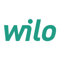 wilo Logo